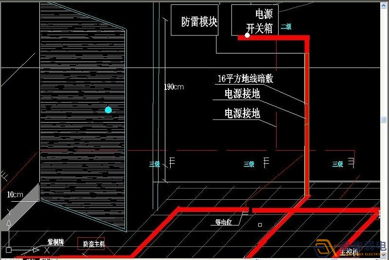 機房防雷接地的作用原來是這樣??！