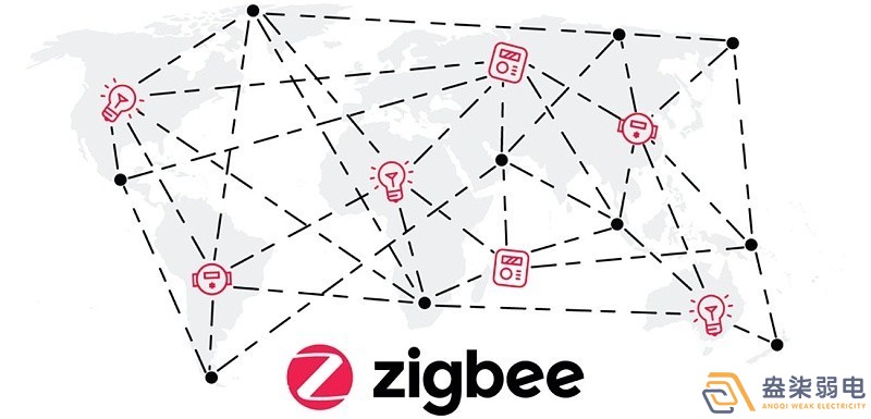 zigbee在工業領域應用有哪些？
