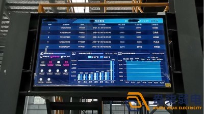 工廠車間目視化管理的實用價值