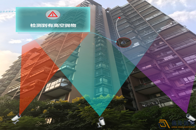 高空拋物AI檢測，守護居民頭頂安全