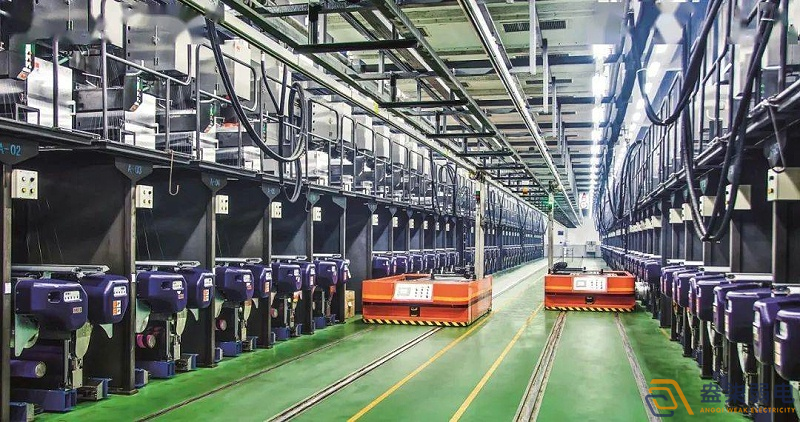 紡織廠如何實現實時監控與遠程預警？