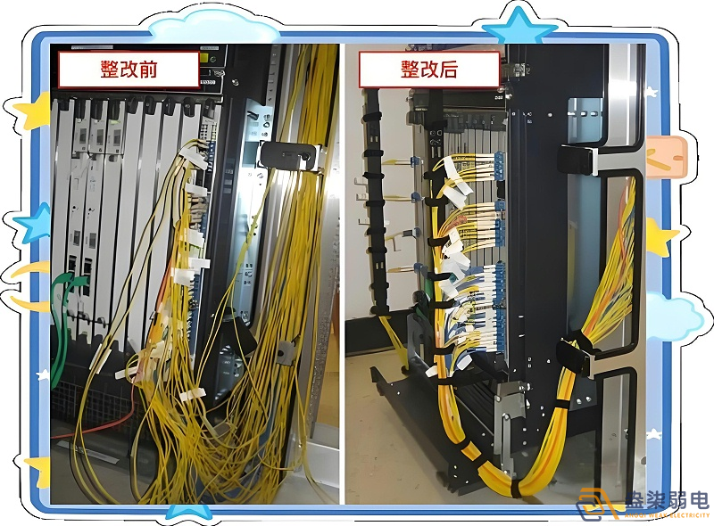 成都企業(yè)小型機(jī)房線路整理規(guī)范