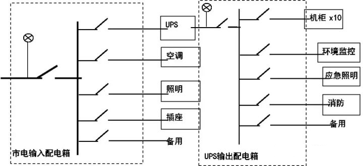 圖片2 圖片2