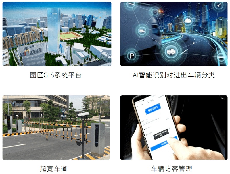 智慧園區(qū)AI布控方案，讓管理更簡(jiǎn)單