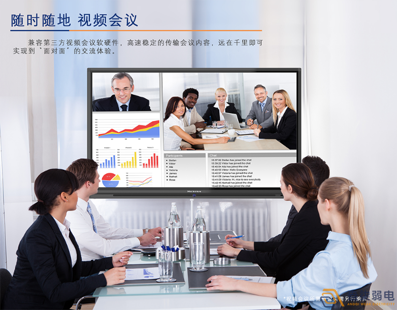 無線傳屏，讓會議便利無線！